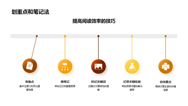 提升阅读理解技巧