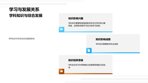 初二学科知识提升策略PPT模板