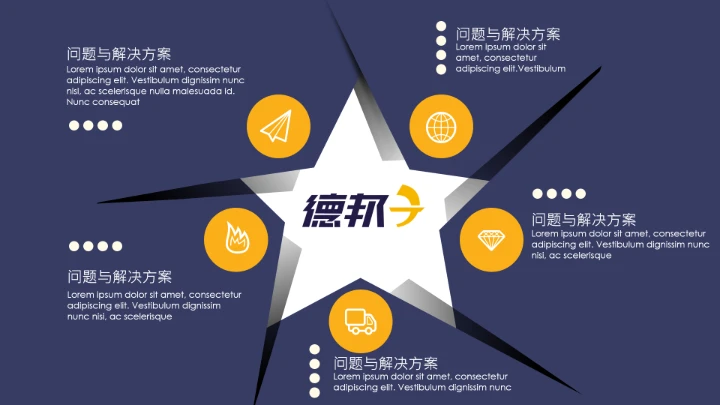 物流行业高端大气物流货运公司介绍通用PPT