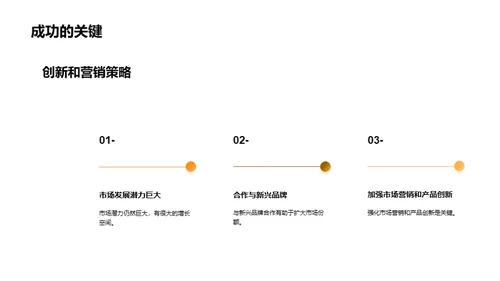 调味品市场的增长机遇