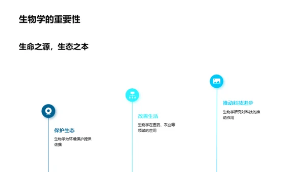 探索生物学秘境