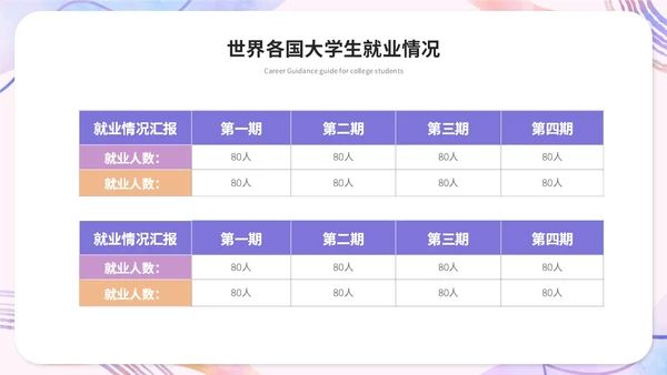 简约水彩风大学生毕业就业指导培训ppt模板
