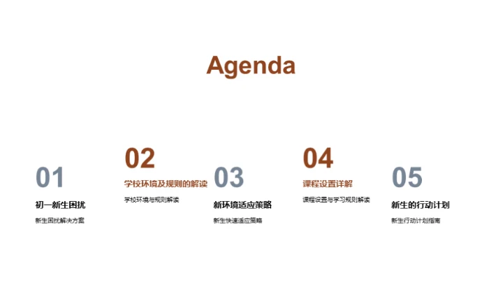 初一新生求生手册