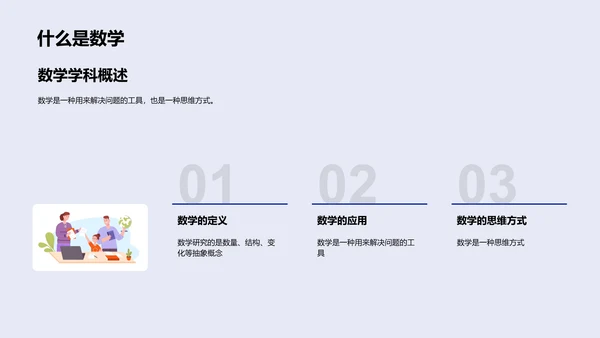 数学在生活中的应用PPT模板