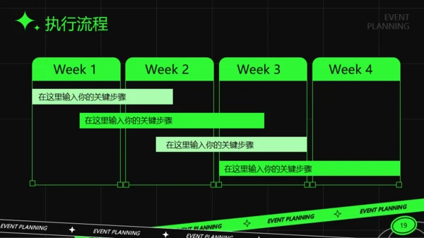 绿色潮流活动策划PPT模板