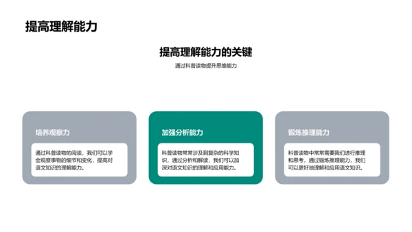 语文课科普应用PPT模板