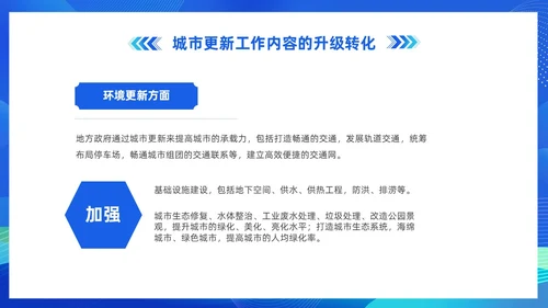 蓝色科技城市更新政策盘点分析城市更新城市规划PPT