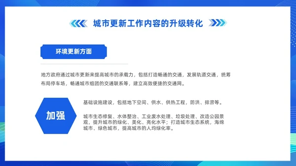 蓝色科技城市更新政策盘点分析城市更新城市规划PPT