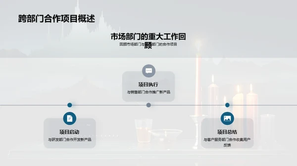 创变之道