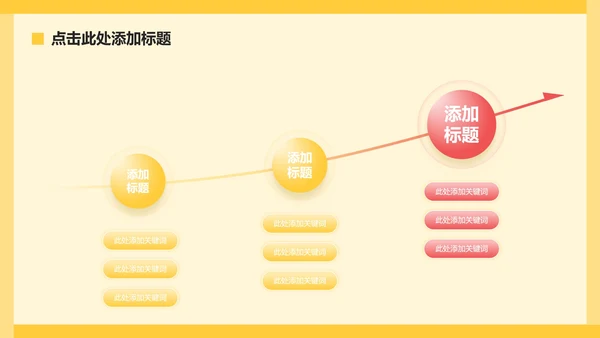 黄色3D校园场景插画风大学生职业规划PPT模板