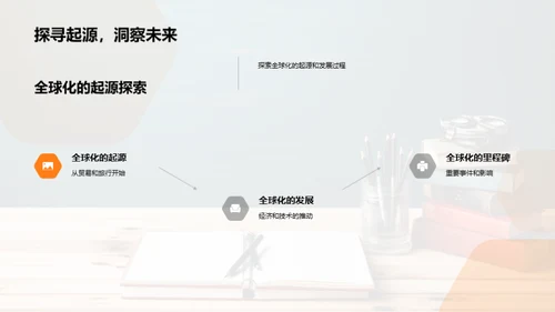全球化视野解读