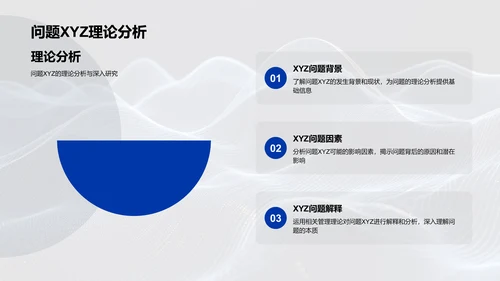 管理学答辩报告PPT模板