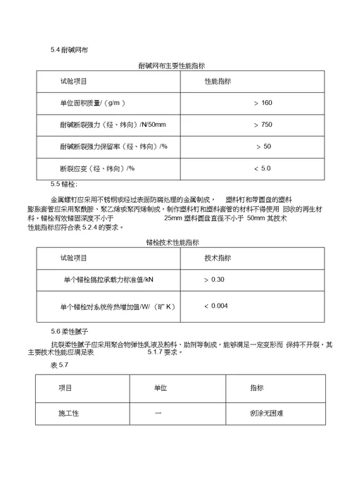 EPS聚苯板薄抹灰外墙保温体系施工工法