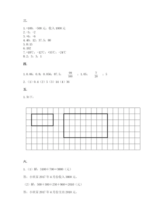 郑州外国语中学小升初数学试卷及参考答案（b卷）.docx