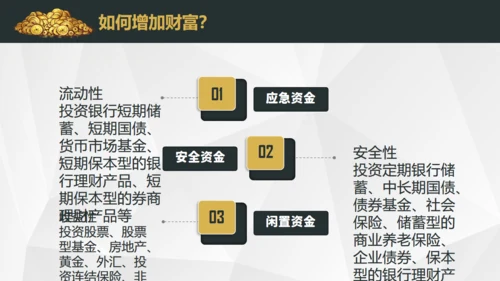 基金投资理财期货股市财富金融通用PPT模板
