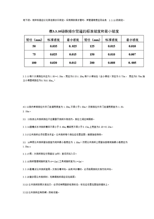 城市公共厕所设计标准二