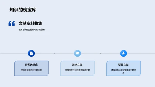 科研探索之旅