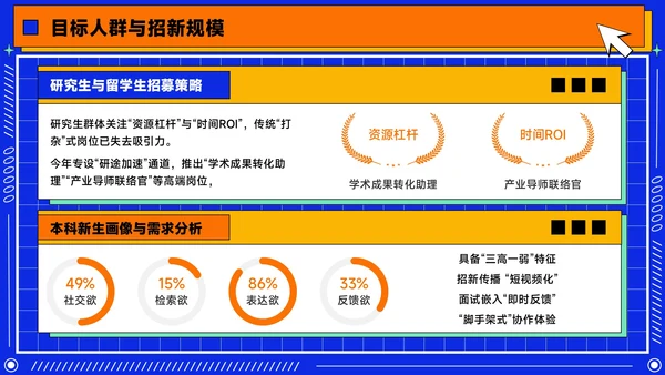 橙蓝色潮流插画风学生会招新PPT模版