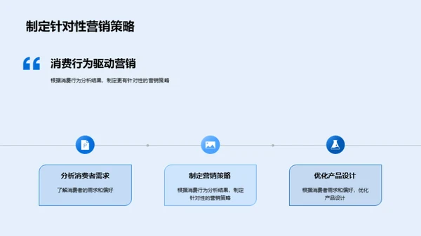 深度解读双十二家居消费