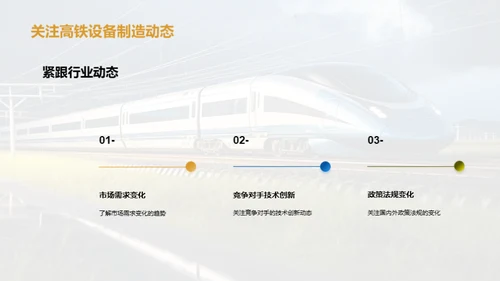 智能高铁制造技术