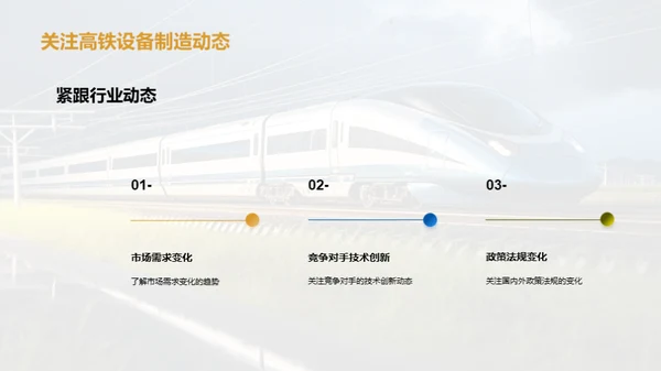 智能高铁制造技术