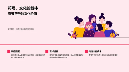 春节文化符号解读