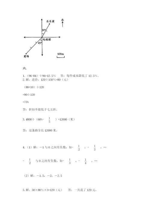 小学数学六年级下册竞赛试题及答案【网校专用】.docx