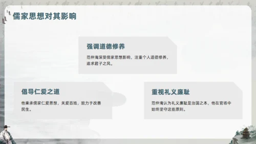范仲淹生平介绍通用PPT模板