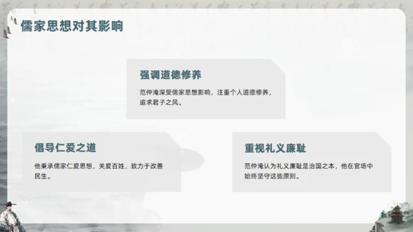 范仲淹生平介绍通用PPT模板