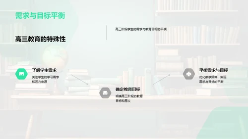 高三教学质量优化