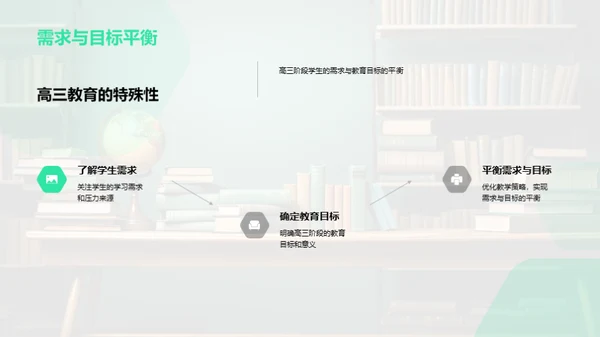 高三教学质量优化