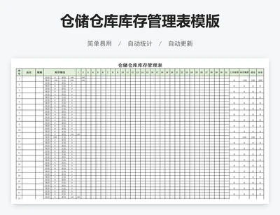 仓储仓库库存管理表模版
