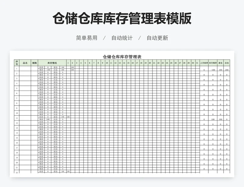 仓储仓库库存管理表模版