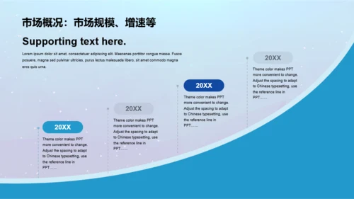 蓝色商务现代营销招商商业计划书PPT模板