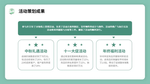 绿色插画风试用期转正答辩PPT模板