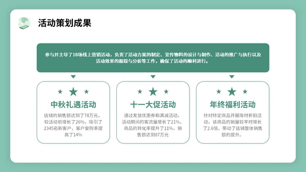 绿色插画风试用期转正答辩PPT模板