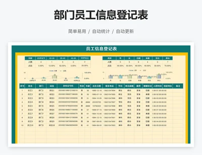 部门员工信息登记表