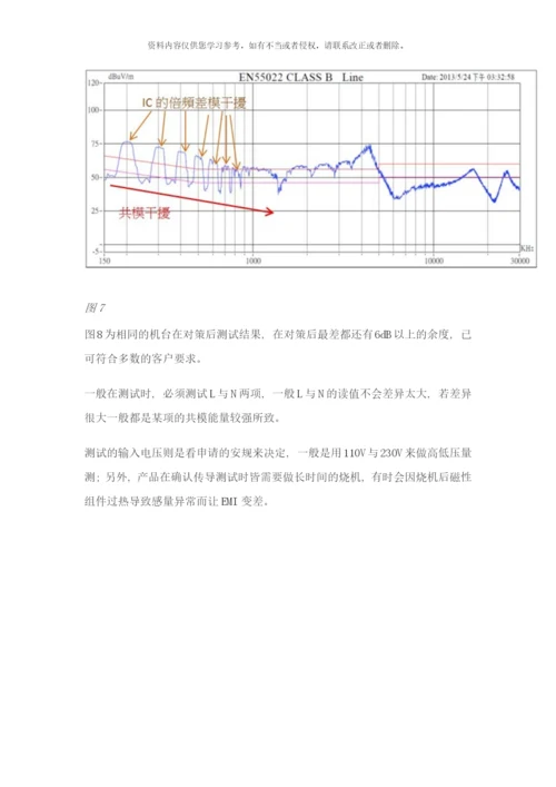 开关电源的电磁干扰防制技术传导篇样本.docx