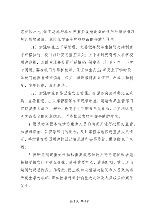 八家农场中学反恐维稳工作领导小组.docx