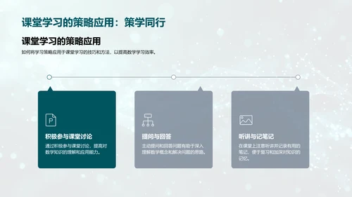 数学学习优化策略PPT模板