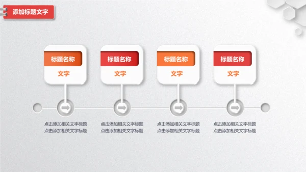 平安银行平安保险报告汇报总结PPT模板