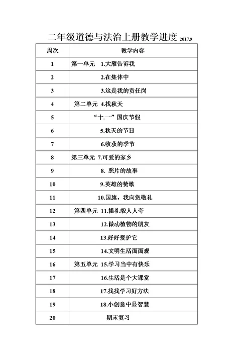 一年级道德与法治上册教学进度2017(共3页)