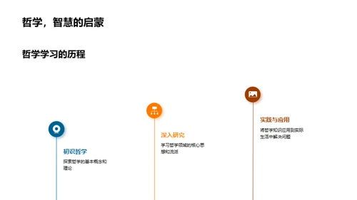 哲学视角下的生活解析