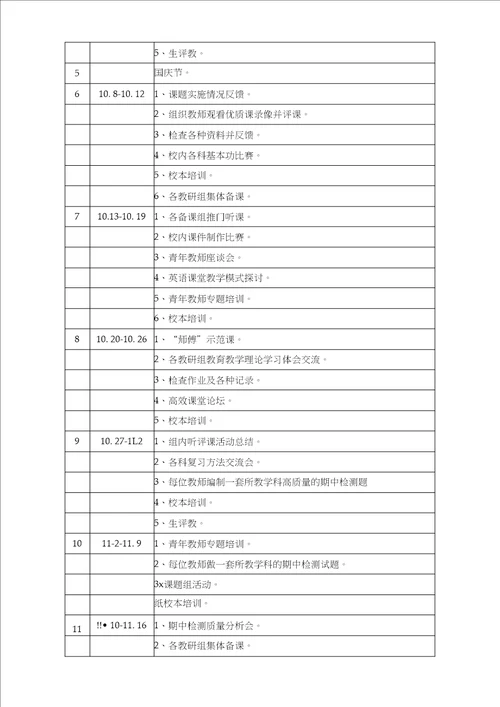 永锋小学教师专业发展年实施方案Document