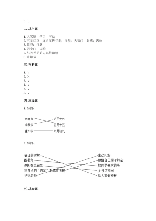 最新部编版二年级上册道德与法治期中测试卷【考点梳理】.docx