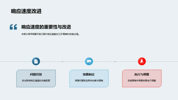 咨询业之路