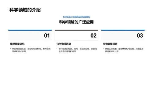 科学课程介绍