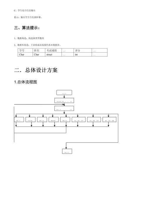 C语言优质课程设计学生综合测评系统.docx