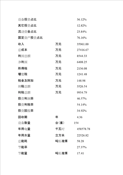 美工刀项目投资计划书