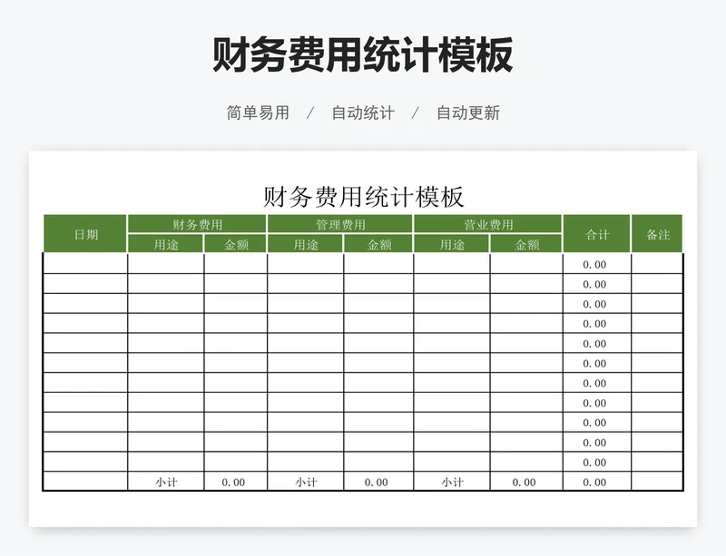 财务费用统计模板